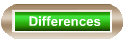 Differences